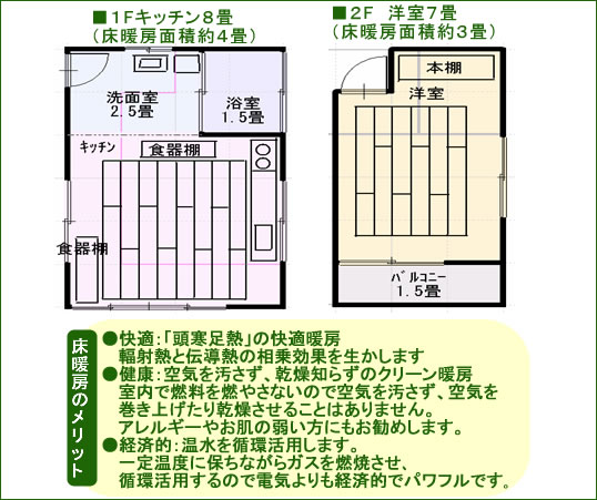 H様邸　平面図