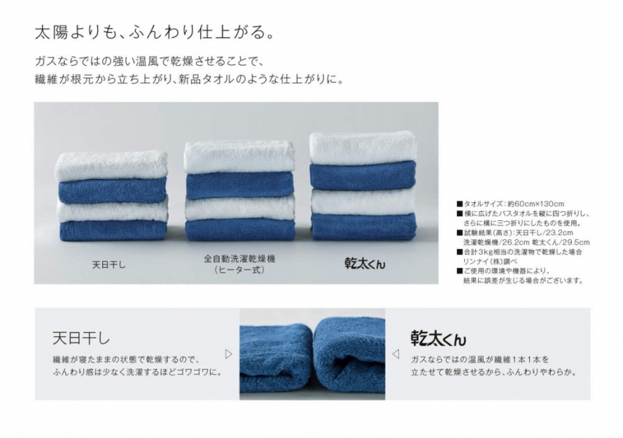 太陽よりもふんわり仕上がる