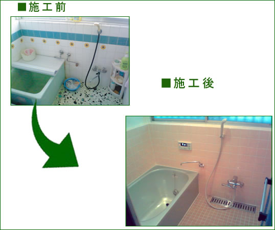 K様邸浴室 ビフォーアフター K様邸浴室 ビフォーアフター