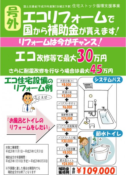 住宅ストック循環支援