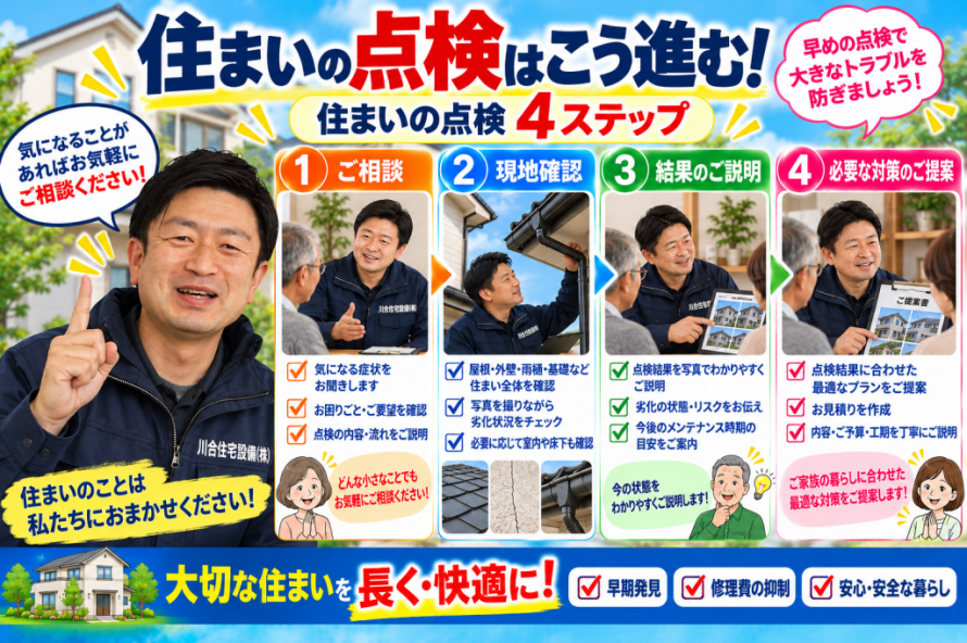 7501cbe501e7b080b4f2b15a61129bc1