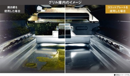 ココットプレートでグリルのお掃除も簡単