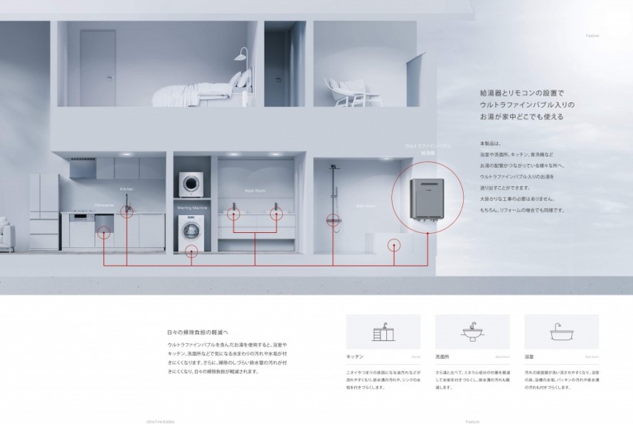 ウルトラファインバブル給湯システムイメージ+日々の掃除負担軽減_S (1)