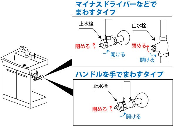 3画像