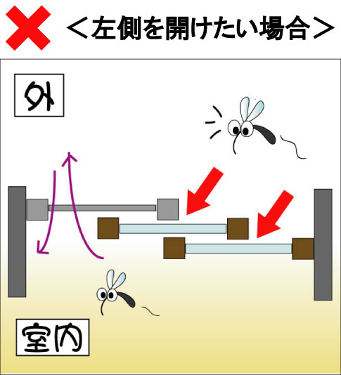 網戸侵入5