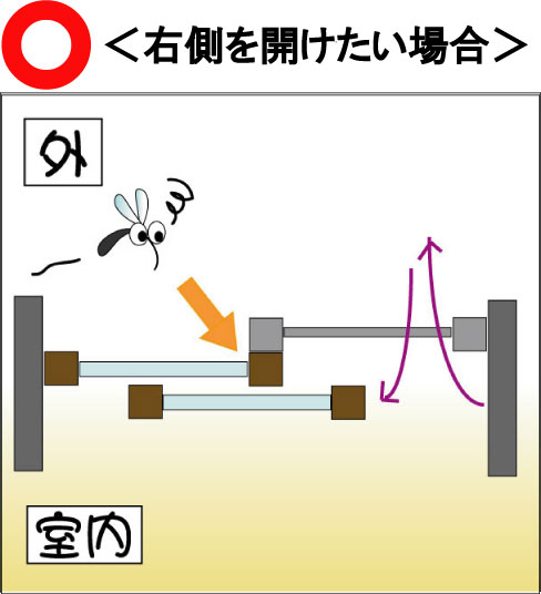 網戸侵入7