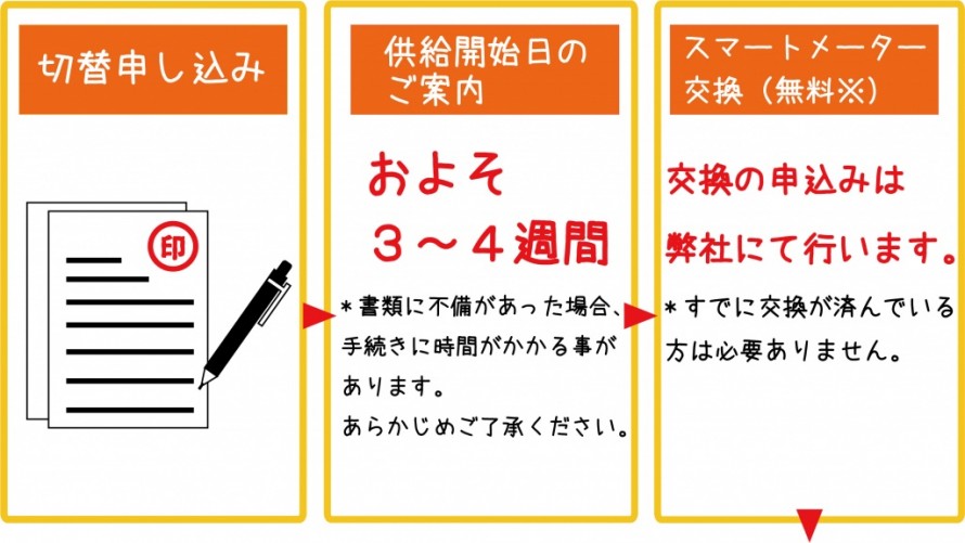 川合電気5 fc8163f1dac3de1506e8bab97f809f62