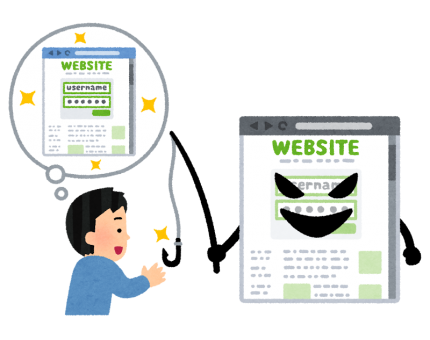 フィッシング詐欺
