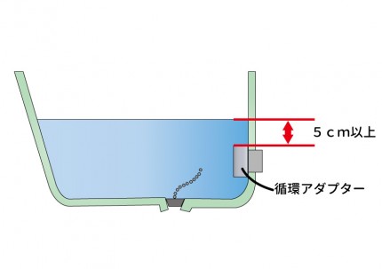 yokusou